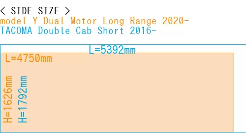 #model Y Dual Motor Long Range 2020- + TACOMA Double Cab Short 2016-